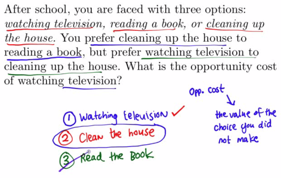 After school, you are faced with three options: watchinq television,
reading a book, or cleaning up the house. You pyefer cleaning up the
house to reading a book, but prefer watching television to cleaning up
the house. What is the opportunity cost of watching television? ON.
cose CYøite did Q house He Book 