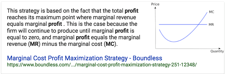 price This strategy is based on the fact that the total profit
  reaches its maximum point where marginal revenue equals marginal
  profit . This is the case because the firm will continue to produce
  until marginal profit is equal to zero, and marginal profit equals the
  marginal revenue (MR) minus the marginal cost (MC). Marginal Cost
  Profit Maximization Strategy - Boundless
  https://www.boundless.com/.../marginal-cost-profit-maximization-strategy-251-12348/
  Quantity 