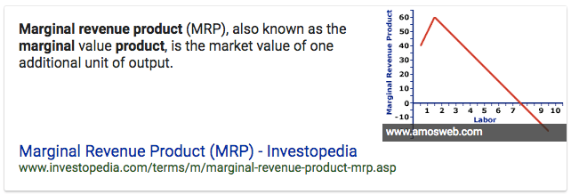 Marginal revenue product (MRP), also known as the marginal value
product, is the market value of one additional unit of output.
Marginal Revenue Product (MRP) - Investopedia 10 12 s 67
www.amosweb.com 9 10
www.investopedia.com/terms/m/marginal-revenue-product-mrp.asp
