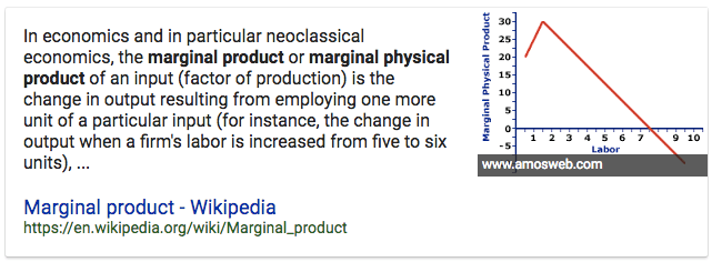 In economics and in particular neoclassical economics, the marginal
product or marginal physical product of an input (factor of
production) is the change in output resulting from employing one more
unit of a particular input (for instance, the change in output when a
firm's labor is increased from five to six units), Marginal product -
Wikipedia https://en.wikipedia.org/wiki/Marginal\_product 10 12 s 67
www.amosweb.com 9 10 