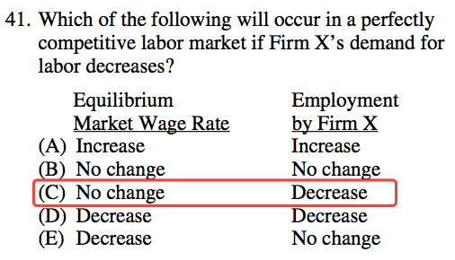 41. Which of the following will occur in a perfectly competitive
  labor market if Firm X' s demand for labor decreases? Equilibrium
  Market Wage Rate (A) Increase No chan e No change (D) Decrease (E)
  Decrease Employment by Firm X Increase No chan e Decrease Decrease No
  change 
