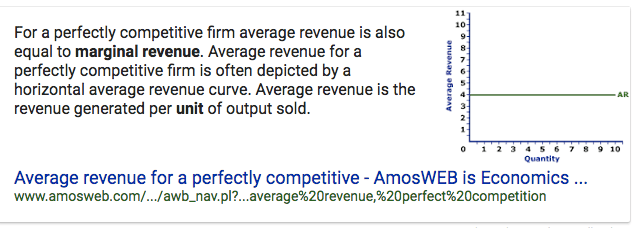 For a perfectly competitive firm average revenue is also equal to
marginal revenue. Average revenue for a perfectly competitive firm is
often depicted by a horizontal average revenue curve. Average revenue
is the revenue generated per unit of output sold. 01 2 S 10 Average
revenue for a perfectly competitive - AmosWEB is Economics
www.amosweb.com/.../awb\_nav.pl?...average%20revenue,%20perfect%20competition
