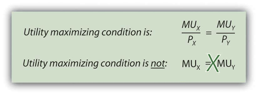 MUx MIJY Utility maximizing condition is: Utility maximizing
  condition is not: MUx = MUY 