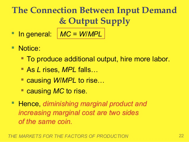 The Connection Between Input Demand & Output Supply • In general: MC
= WIMPL Notice: • To produce additional output, hire more labor. As L
rises, MPL falls... • causing WIMPL to rise... • causing MC to rise.
Hence, diminishing marginal product and increasing marginal cost are
two sides of the same coin. THE MARKETS FOR THE FACTORS OF PRODUCTION
22 