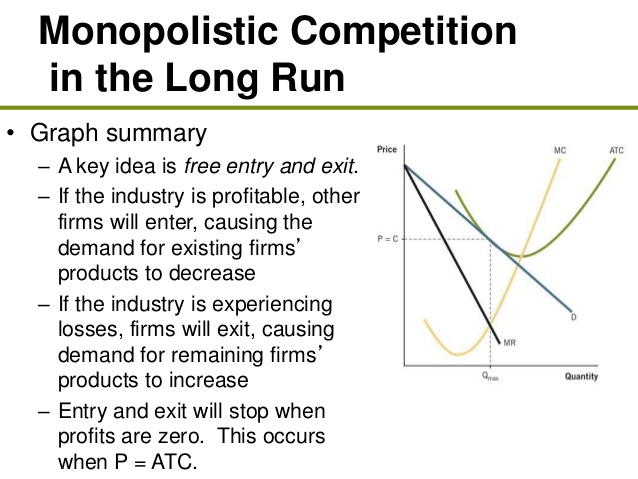 Monopolistic Competition in the Long Run Graph summary — A key idea
is free entry and exit. — If the industry is profitable, other firms
will enter, causing the demand for existing firms' products to
decrease — If the industry is experiencing losses, firms will exit,
causing demand for remaining firms' products to increase — Entry and
exit will stop when profits are zero. This occurs when P = ATC.
