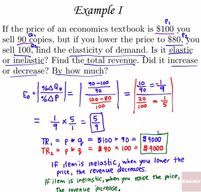 Example I If the price of an economics textbook is $100 you sell 90
apies, but if you lower the price to $80, \#'011 sell filhänd the
elasticity of demand. Is it elastic Find 7178ÄäÄlTÄGiG8Ä)icI it
increase or decrease? By how much? o,zQ0 40 —100 -go 100 5 10 = 80 =
89000 — 100 = $qooo Inelastic, wben you price , fie revenue decreses.
ilem iS 'OiSZ fie price) revenue increase, 