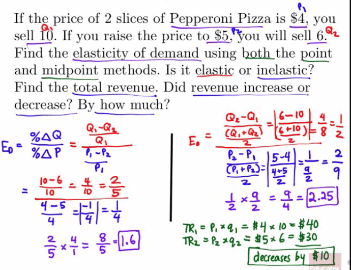 If the price of 2 slices of Pepperoni Pizza is $4, you sell R). If
you raise the prÄ835'SÄwill sell 6.Qt Find the elasticity of demand
using 12.QLh\_the point and midpoint methods. Is it elastic or
inelastic? Find the total revenue. Did revenue increase or decrease?
By how much? 10 $30 dueasesb $10 