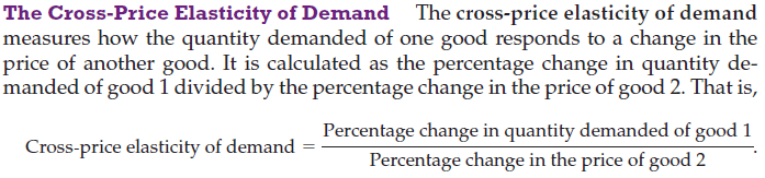 The Cross-Price Elasticity of Demand The cross-price elasticity of
demand measures how the quantity demanded of one good responds to a
change in the price of another good. It is calculated as the
percentage change in quantity de- manded of good 1 divided by the
percentage change in the price of good 2. That is, Percentage change
in quantity demanded of good 1 Cross-price elasticity of demand =
Percentage change in the price of good 2 