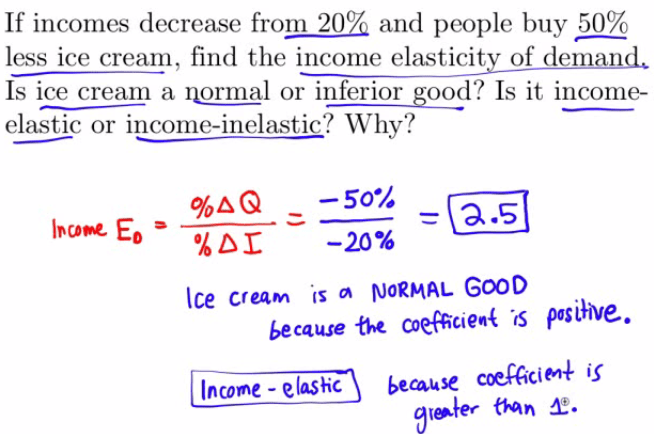 If incomes decrease from 20% and people buy 50% less ice cream, find
the income elasticity of Is ice cream a normal or inferior good? Is it
income- elastic or income-inelastic? Why? —50% %A@ as -20% Ice cream
is NORMAL GOOD because coefGcien4 posthve. because
