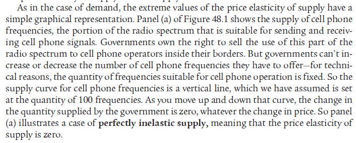 As in the case of demand, the extreme values of the price elasticity
of supply have a simple graphical representation. Panel (a) of Figure
48.1 shows the supply ofcell phone frequencies, the portion of the
radio spectrum that is suitable for sending and receiv- ing cell phone
signals. Governments own the right to sell the use of this part of the
radio spectrum to cell phone operators inside their borders. But
governments can't in- crease or decrease the number of cell phone
frequencies they have to offer—for techni- cal reasons, the quantity
of frequencies suitable for cell phone operation is fixed. So the
supply curve for cell phone frequencies is a vertical line, which we
have assumed is set at the quantity of 100 frequencies. As you move up
and down that curve, the change in the quantity supplied by the
government is zero, whatever the change in price. So panel (a)
illustrates a case of perfectly inelastic supply, meaning that the
price elasticity of supply is zero. 