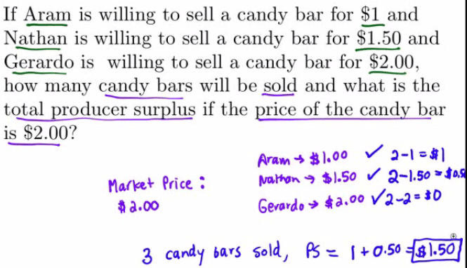 If Aram is willing to sell a candy bar for $1 and Nathan is willing
to sell a candy bar for $1.50 and Gerardo is willing to sell a candy
bar for $2.00, how many candy bars will be sold and what is the total
producer surplus if the price of the candy bar is $2.00? Price : a.oo
$1.50 a—ISO Geordo via-as 